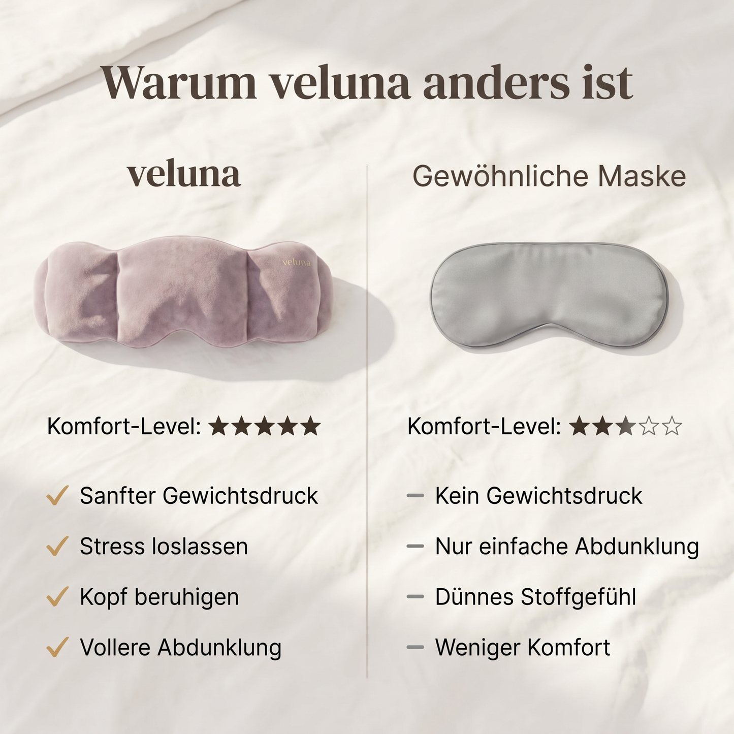 Veluna Gewichtete Schlafmaske
