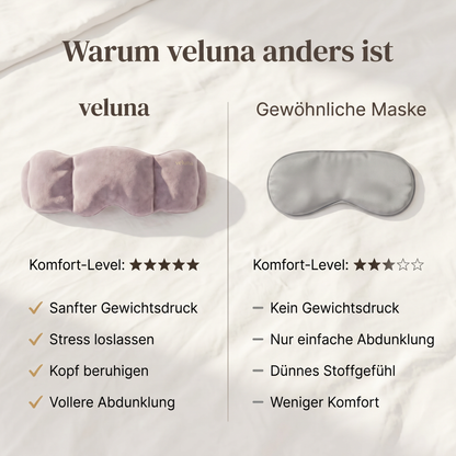 Veluna Gewichtete Schlafmaske